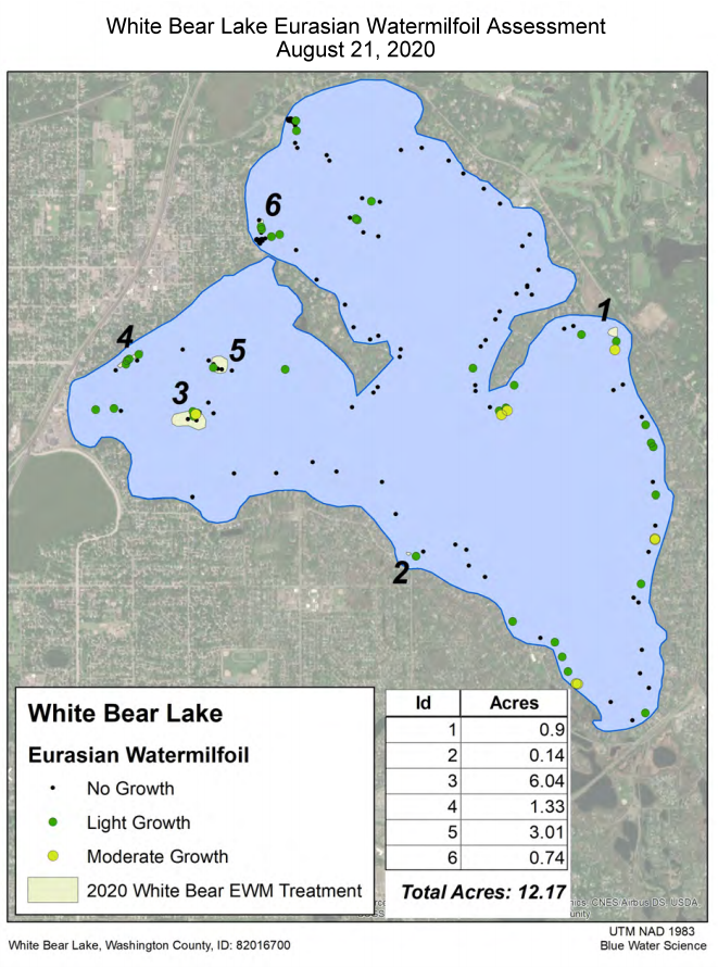 EM treatment 2020 p2